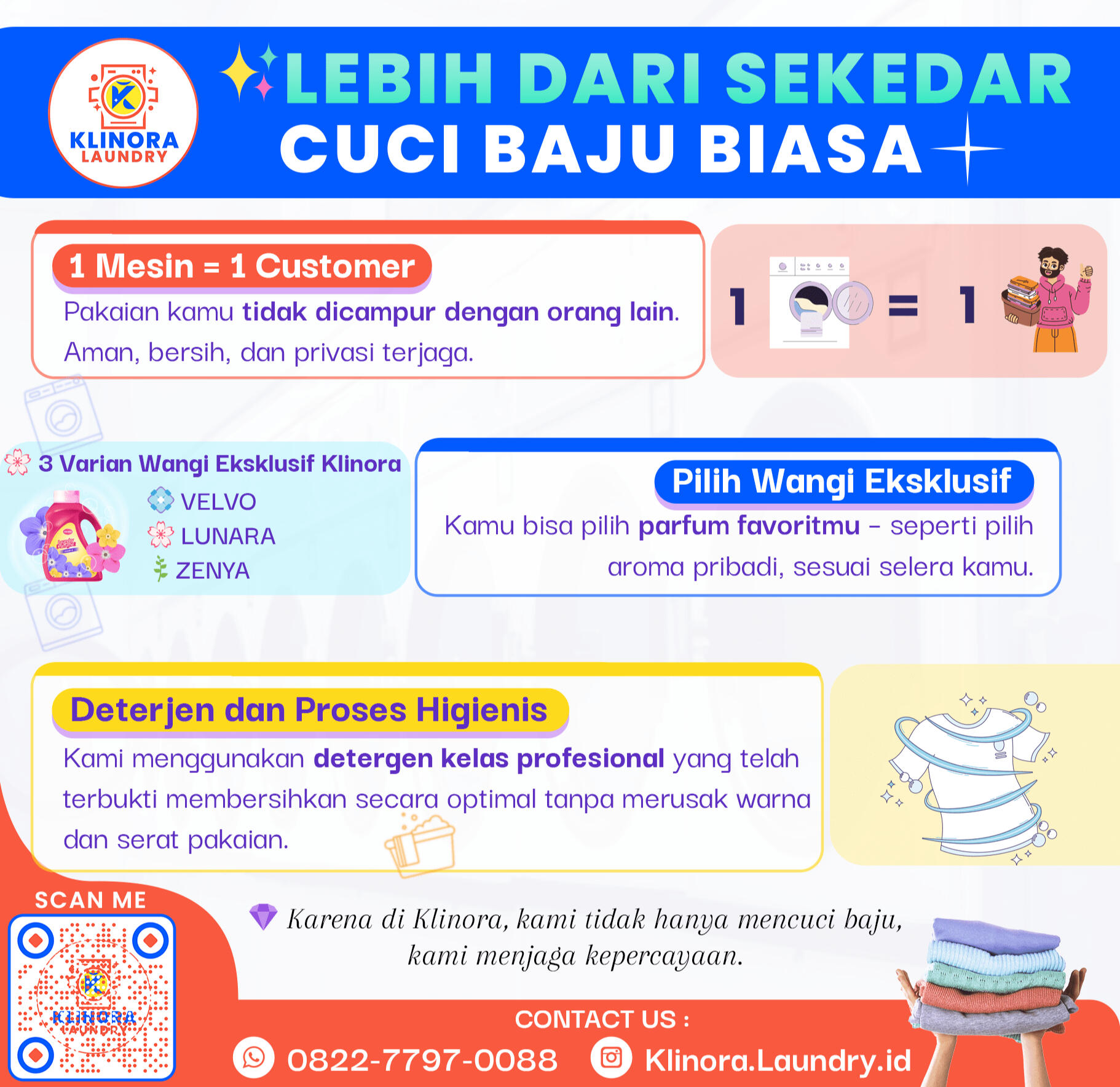Why Us Klinora Laundry Medan Laundry Terdekat Laundry Kiloan Laundry Express